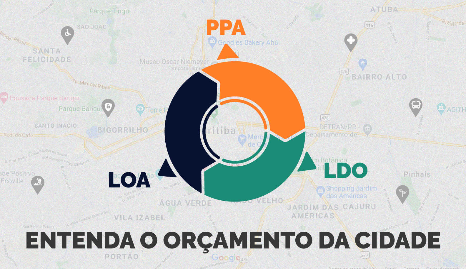 Banner de topo Ciclo orçamentário 