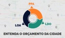 Banner de topo Ciclo orçamentário 