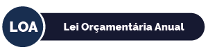 Lei Orçamentária Anual