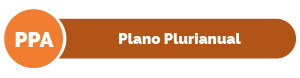 Plano Plurianual