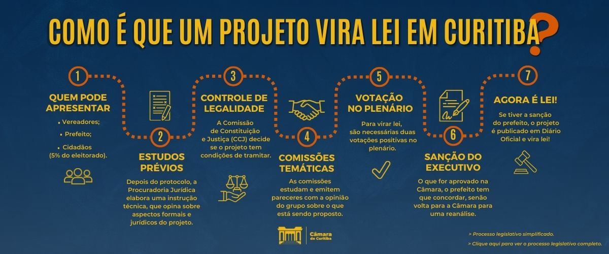 Teste boiler tramitação