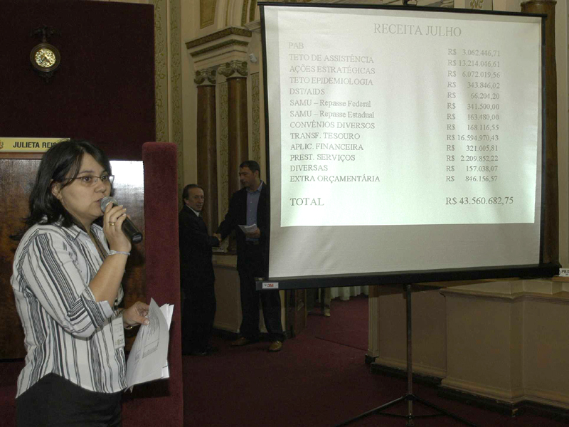 Apresentado relatório do Fundo Municipal de Saúde 