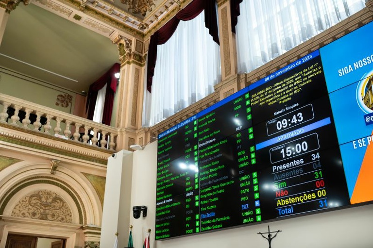 Aprovada compra de imóvel do IPMC avaliado por R$ 10 milhões