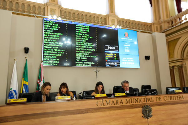Aprovada urgência para votar  sanções a preços abusivos