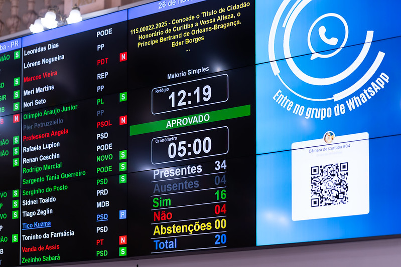 Bertrand de Orleans-Bragança será Cidadão Honorário