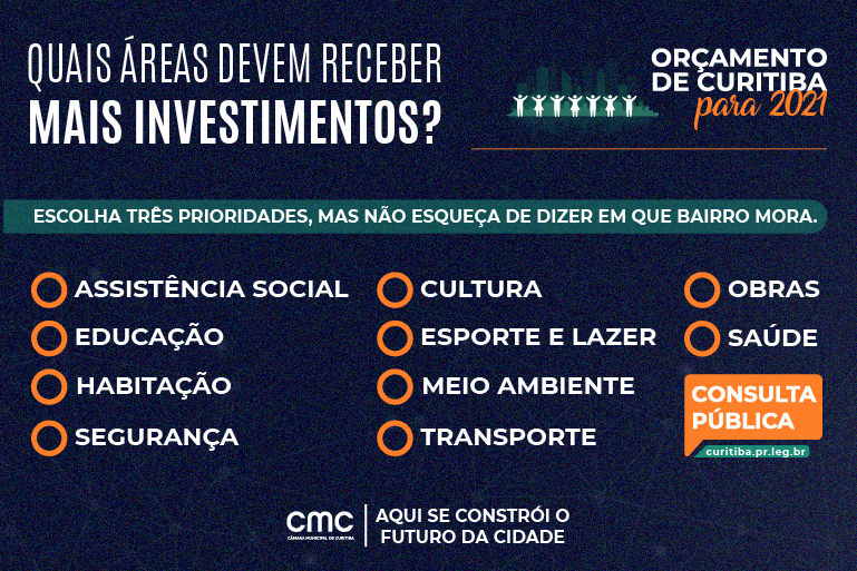 Aberta consulta à população para definir prioridades no orçamento