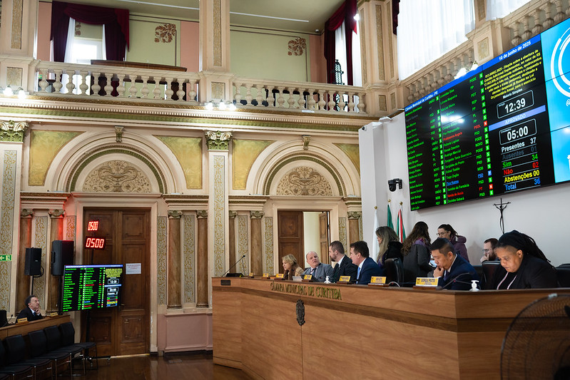 Câmara aprova, em 1º turno, recursos para reformas em escolas de Curitiba