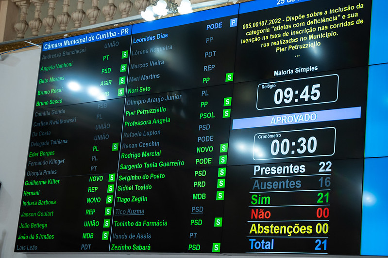 Câmara confirma isenção à PcD nas corridas de rua de Curitiba