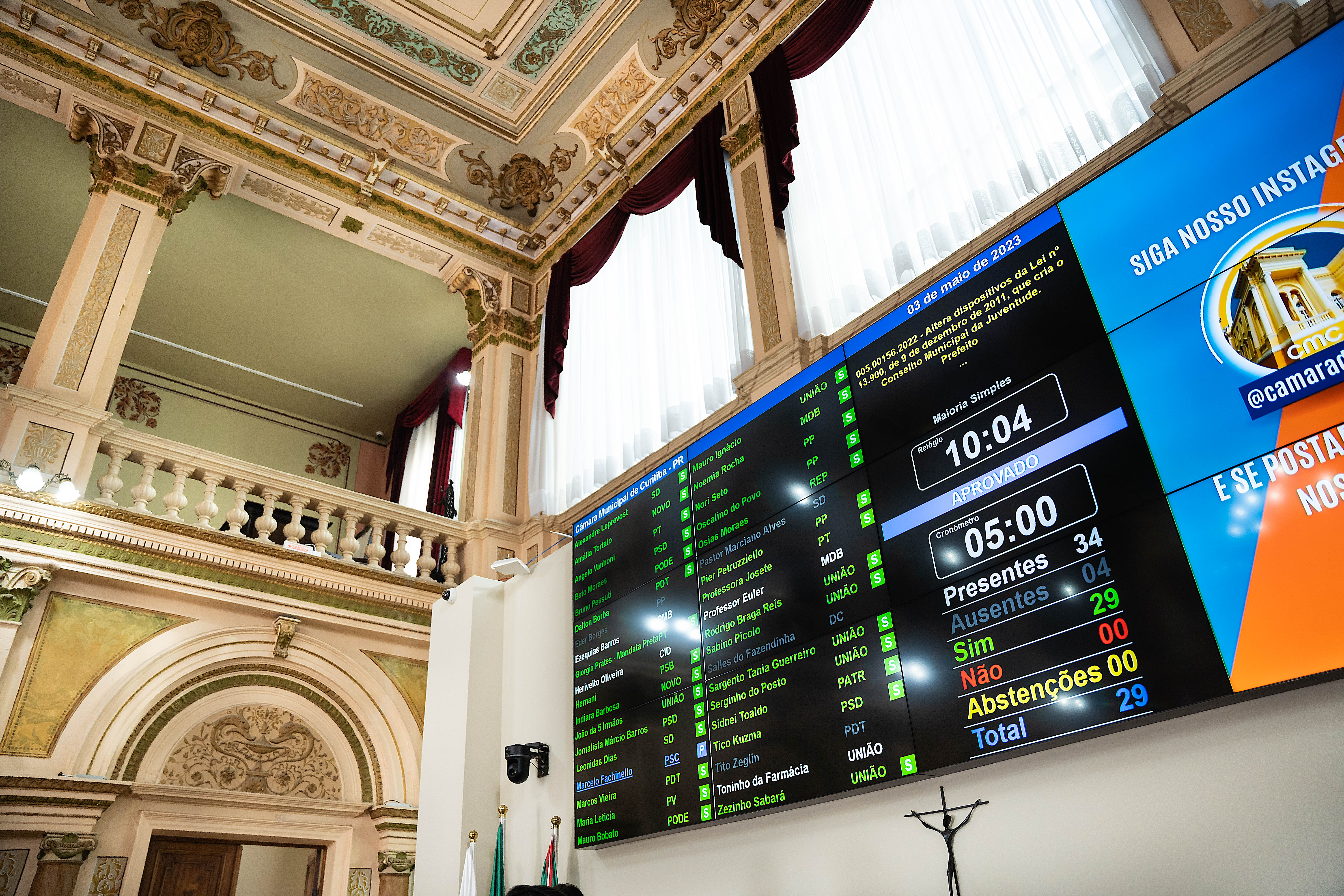 Câmara confirma mudanças no Conselho da Juventude de Curitiba