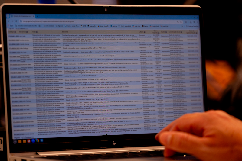 Solicitações de informações externas ao Executivo quase triplicam em 2025