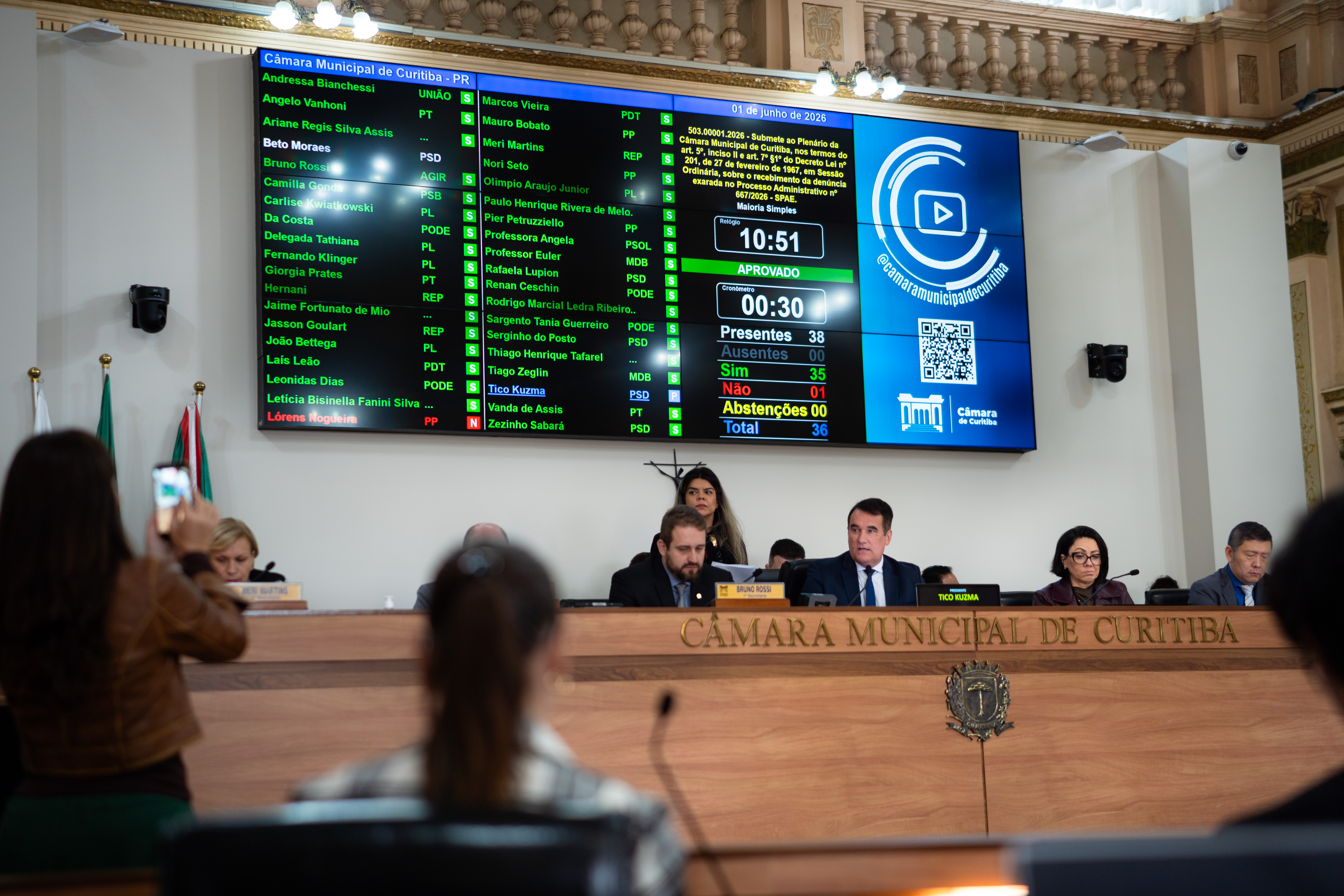 Câmara de Curitiba abre processo de cassação contra Lórens Nogueira