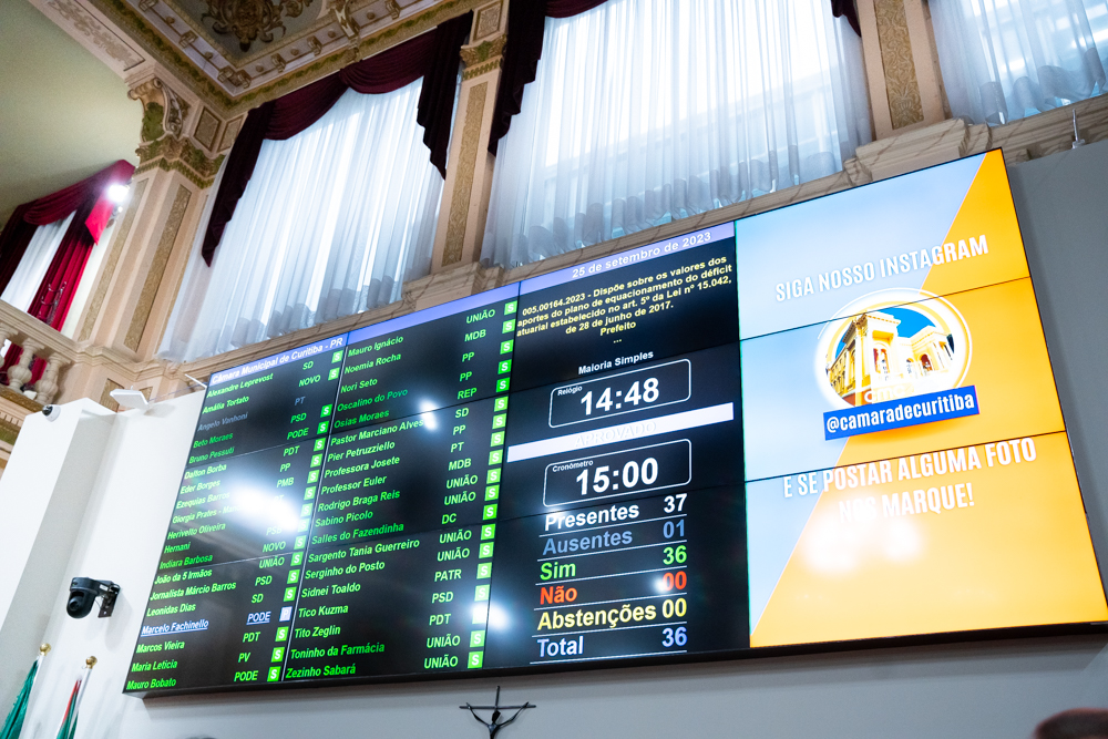 Câmara de Curitiba aprova mudança na divulgação do balanço atuarial do IPMC