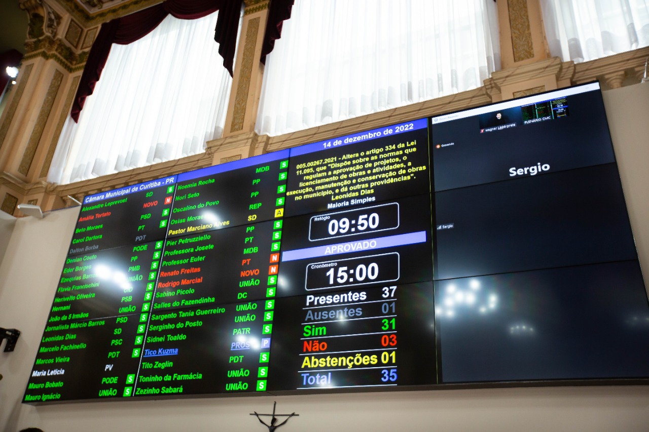 Câmara de Curitiba confirma nova regra de limpeza dos terrenos baldios