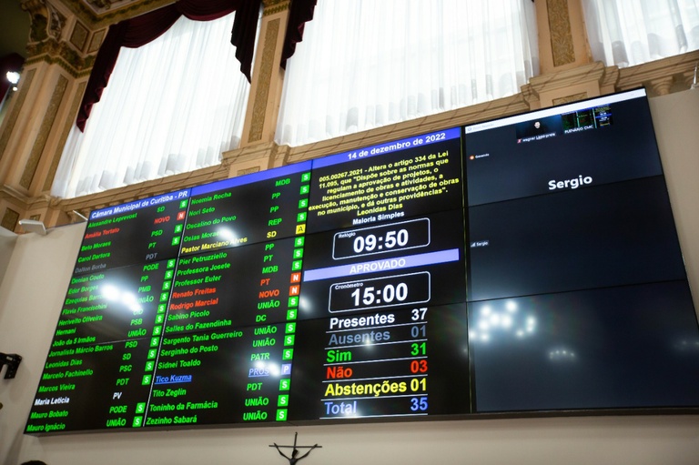 Câmara de Curitiba confirma nova regra de limpeza dos terrenos baldios