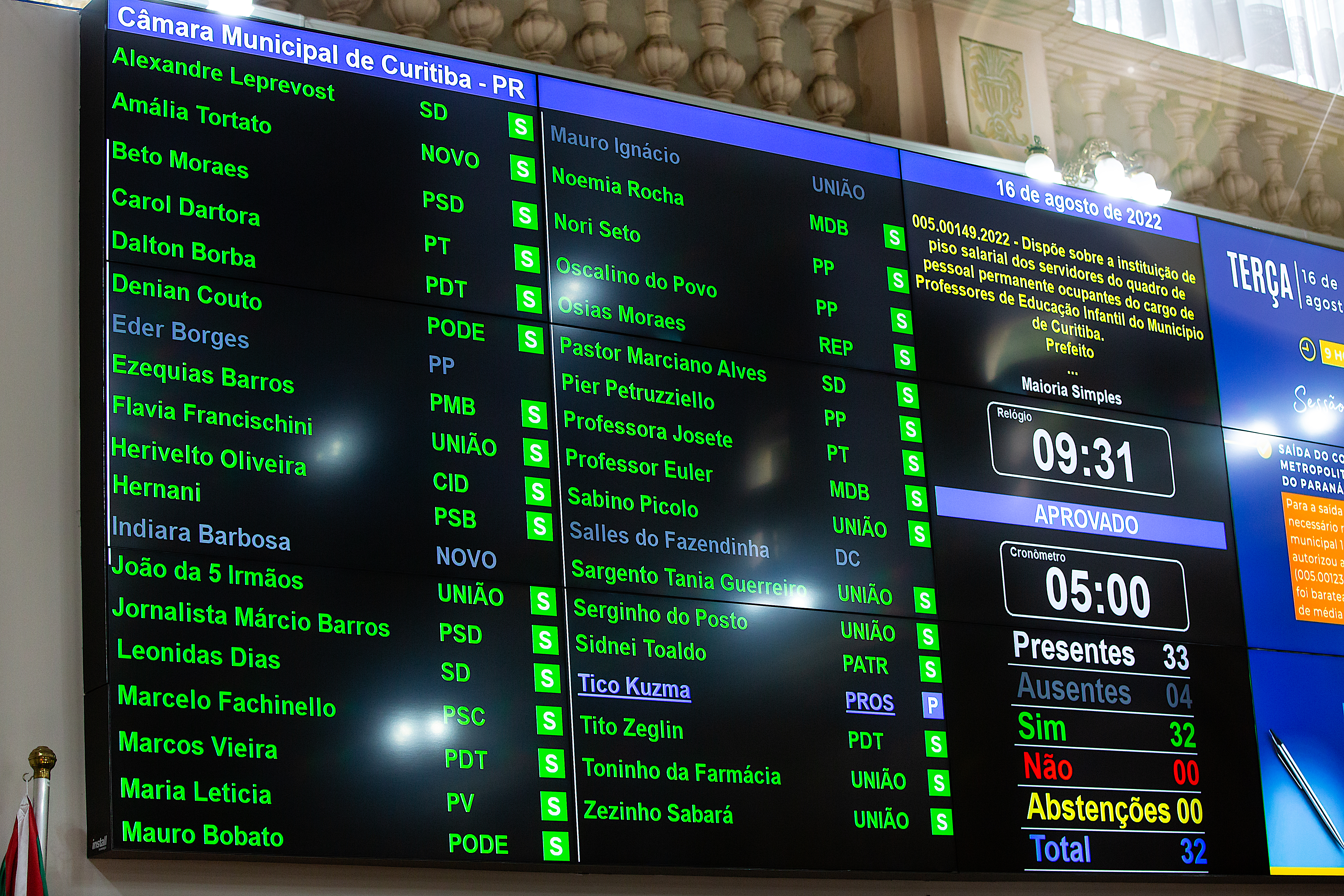 Câmara de Curitiba confirma novo piso salarial da Educação Infantil