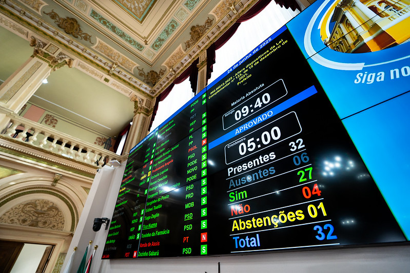 Câmara de Curitiba fecha primeiro semestre com 68 leis sancionadas 