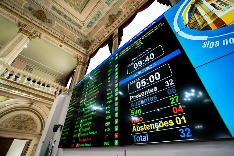 Câmara de Curitiba fecha primeiro semestre com 68 leis sancionadas 