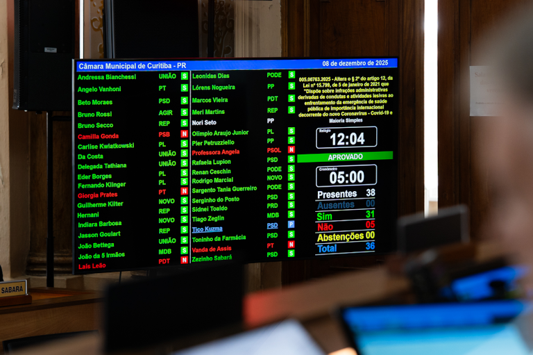 Câmara de Curitiba prorroga prazo para pagar multas da pandemia 