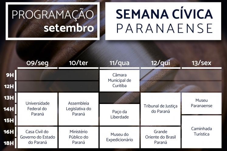 Câmara de Curitiba receberá Semana Cívica Paranaense 