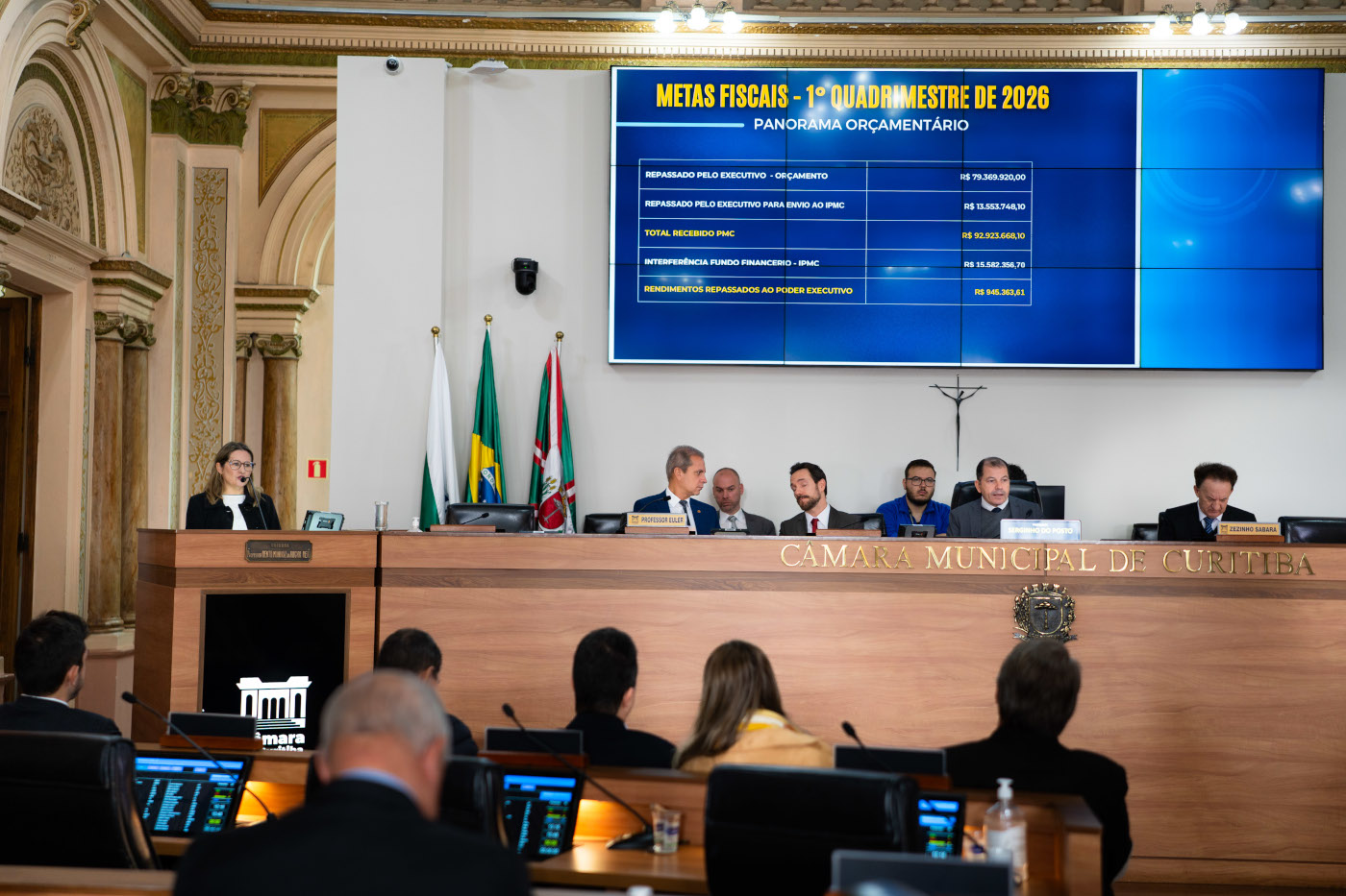 Câmara de Curitiba usa 20% do limite da LRF com pessoal