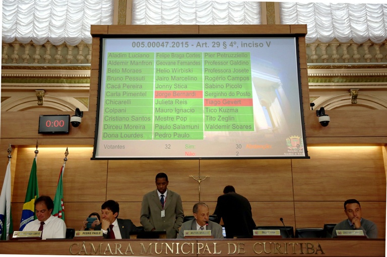 Câmara de Vereadores mantém vetos ao Plano Diretor
