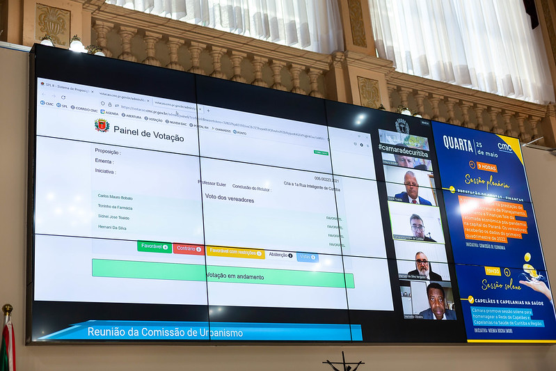 Câmeras corporais para Guarda Municipal tem aval de Urbanismo