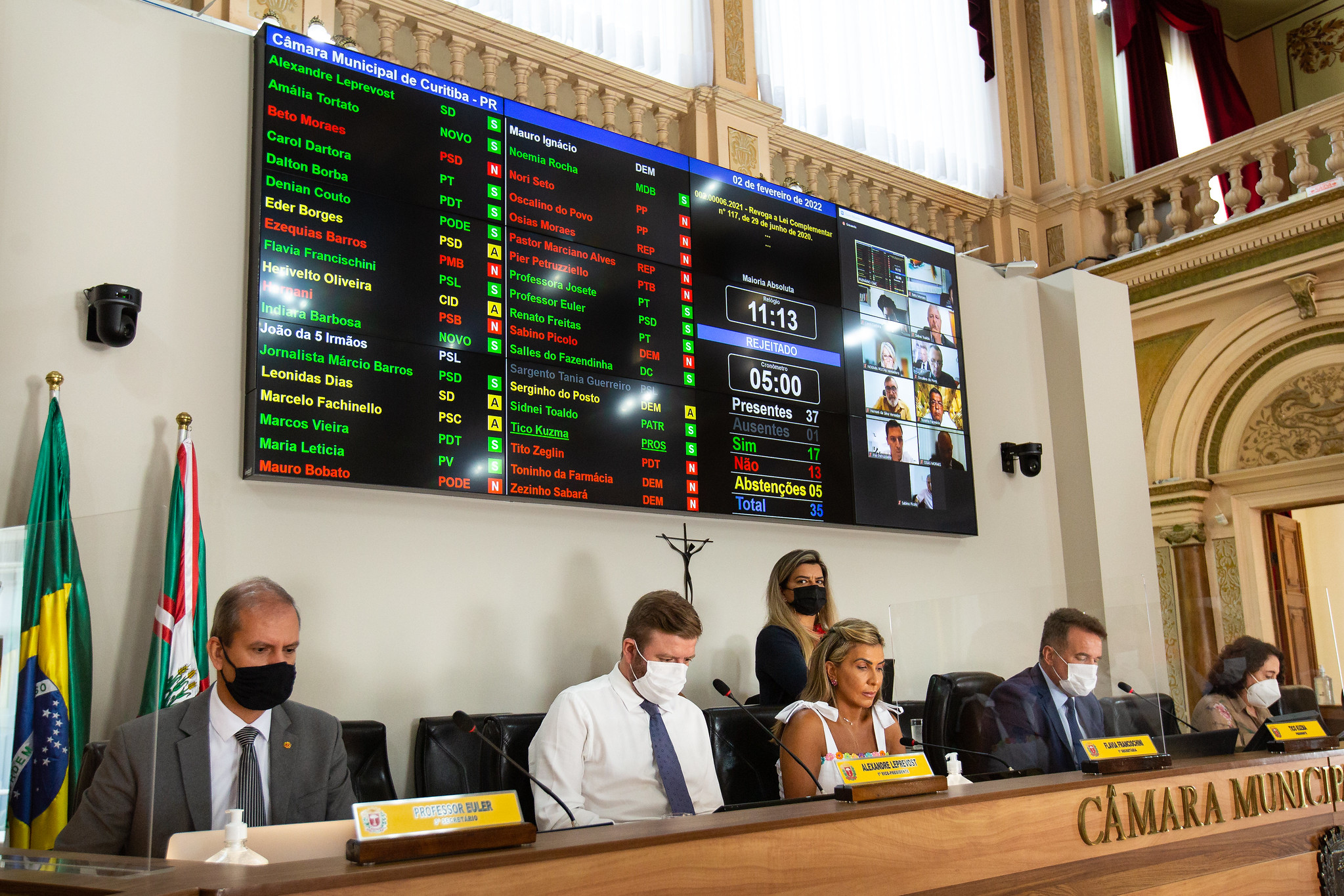 Câmara de Curitiba rejeita revogação da Lei da Utilidade Pública