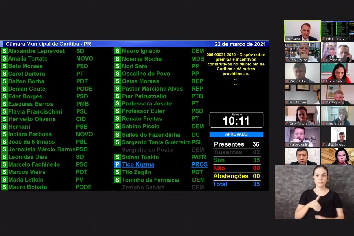 Com 4 emendas, Câmara de Curitiba aprova incentivos a edificações de uso misto