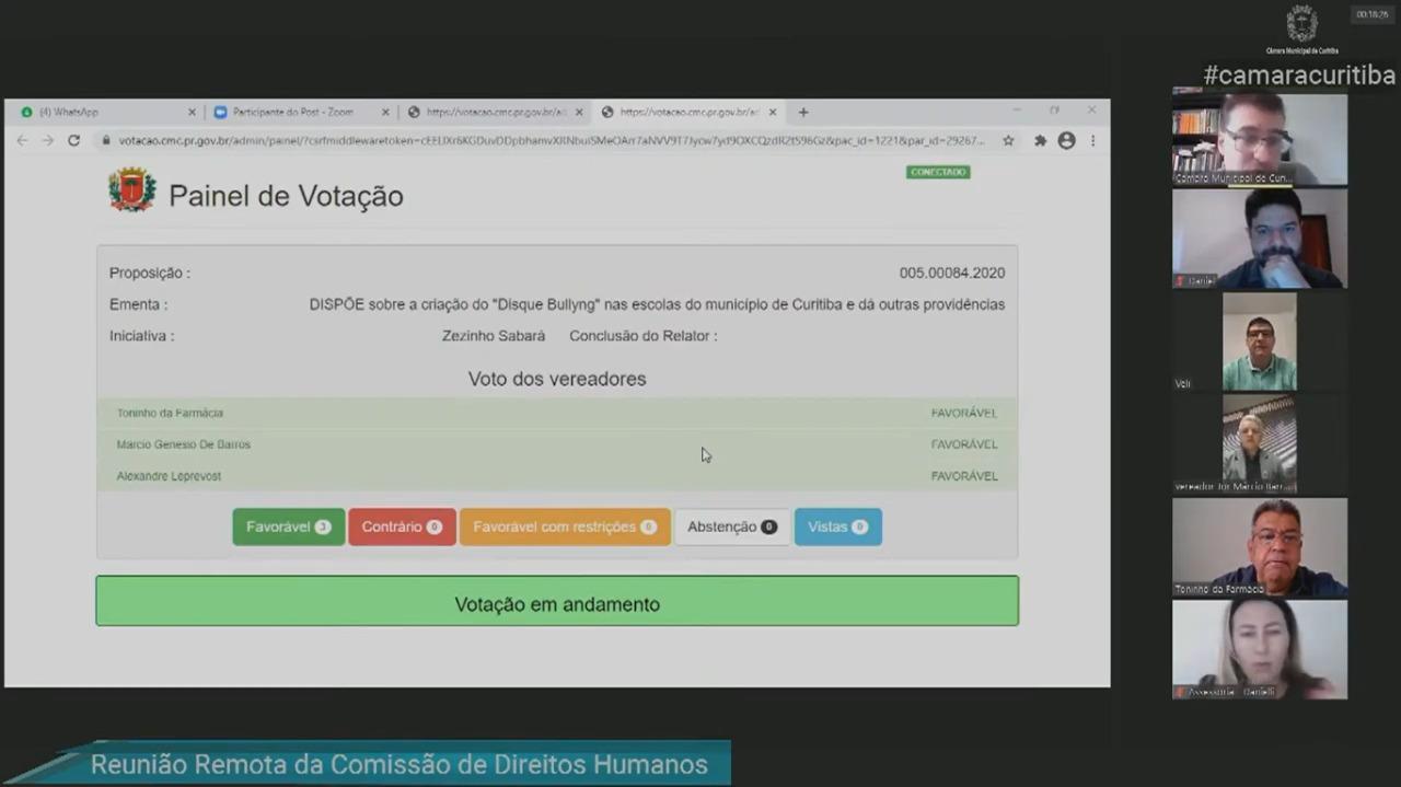 Com ressalvas, Disque Bullying é acatado na Comissão de Direitos Humanos