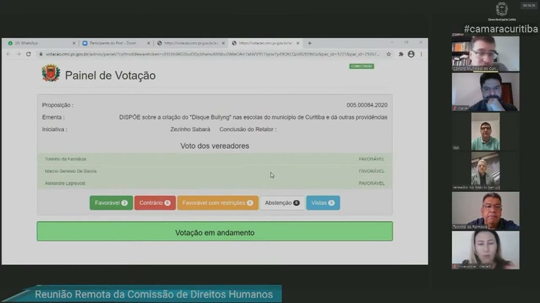 Com ressalvas, Disque Bullying é acatado na Comissão de Direitos Humanos