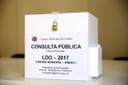 Comissão de Economia vota admissibilidade de 16 emendas à LDO