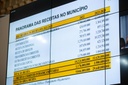 Curitiba prevê investimento recorde até 2025, mas monitora incertezas