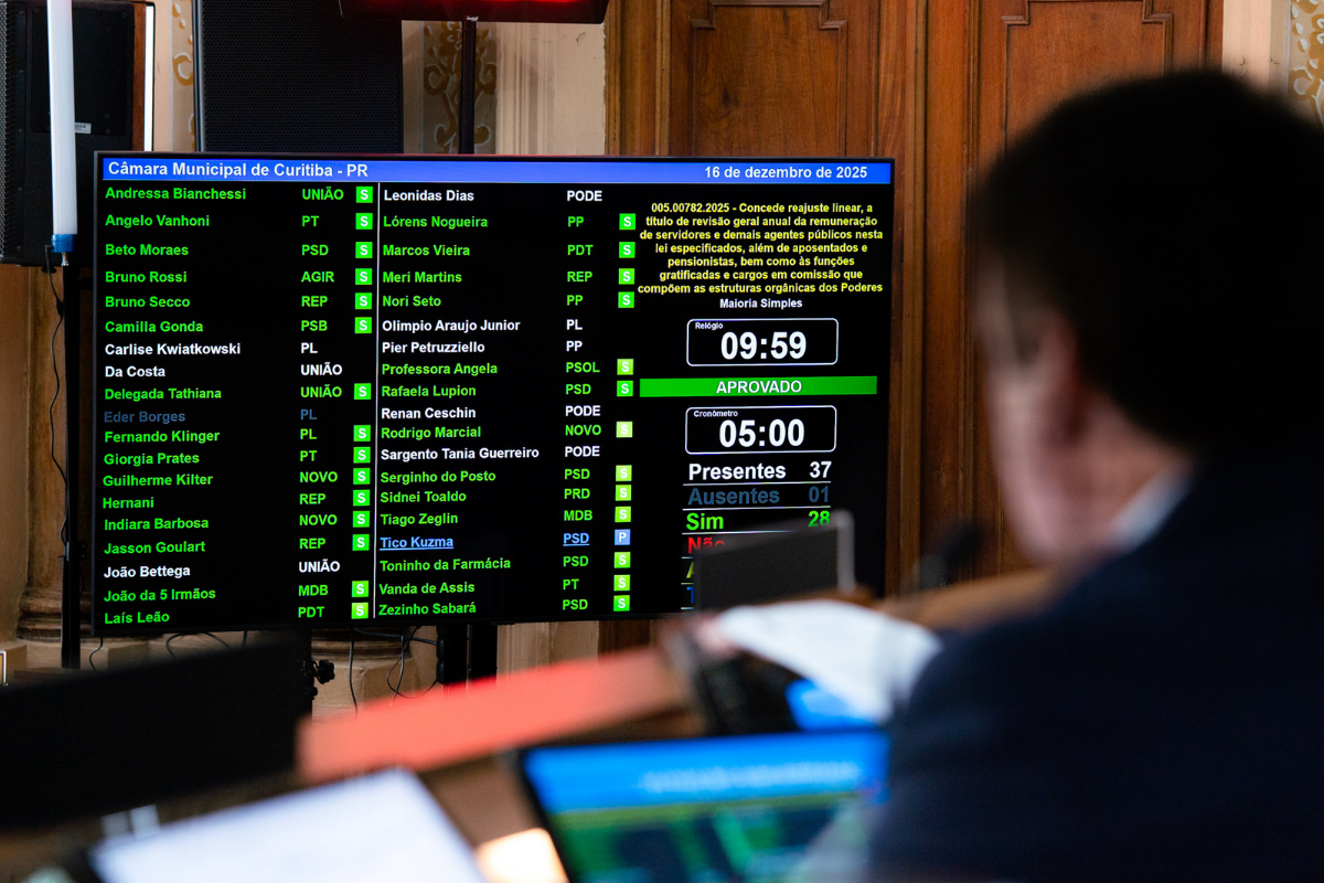 Curitiba: reajuste para servidores e conselheiros tutelares vai à sanção