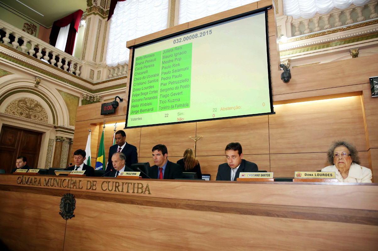 Detalhamento dos cargos de gabinetes é aprovado