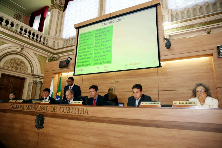 Detalhamento dos cargos de gabinetes é aprovado