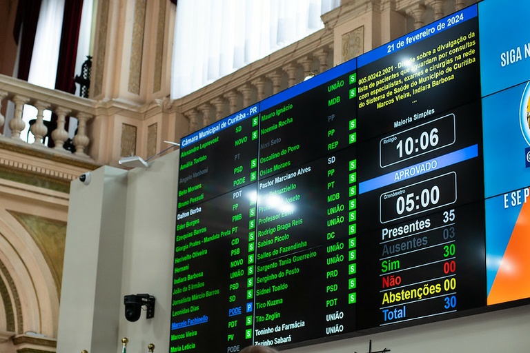 Divulgação da fila de espera do SUS e mais três projetos seguem para sanção