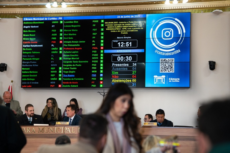 Em 1º turno, CMC autoriza empréstimos para compra de ônibus elétricos