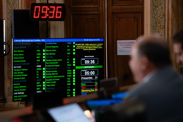 Lei Lili: novas regras para cães em espaços públicos de Curitiba vai à sanção