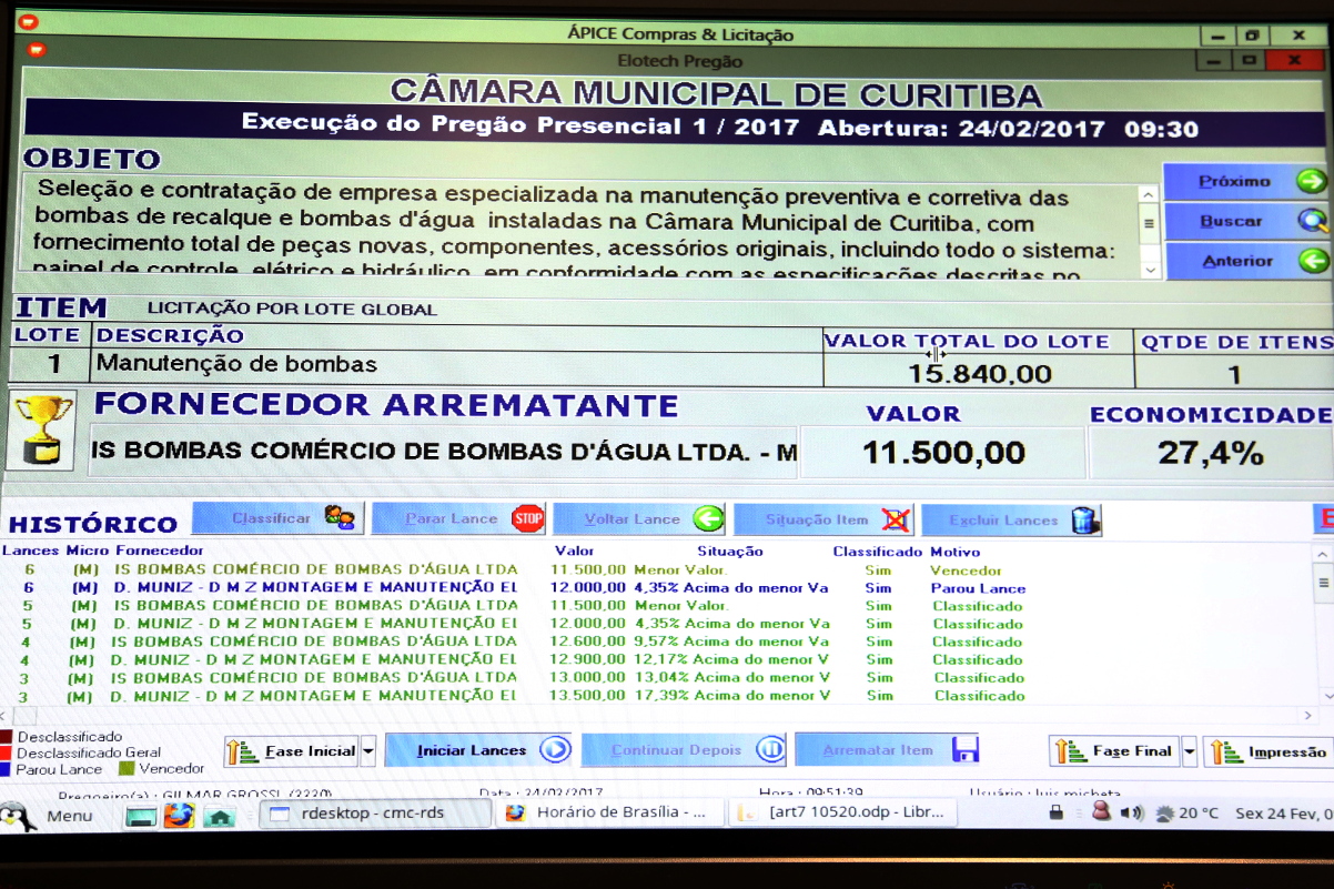 Licitação das bombas dágua termina com 27% de economicidade