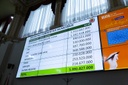 LOA 2023: vereadores de Curitiba pedem concursos e questionam IPTU LOA 2023: vereadores de Curitiba pedem concursos e questionam IPTU