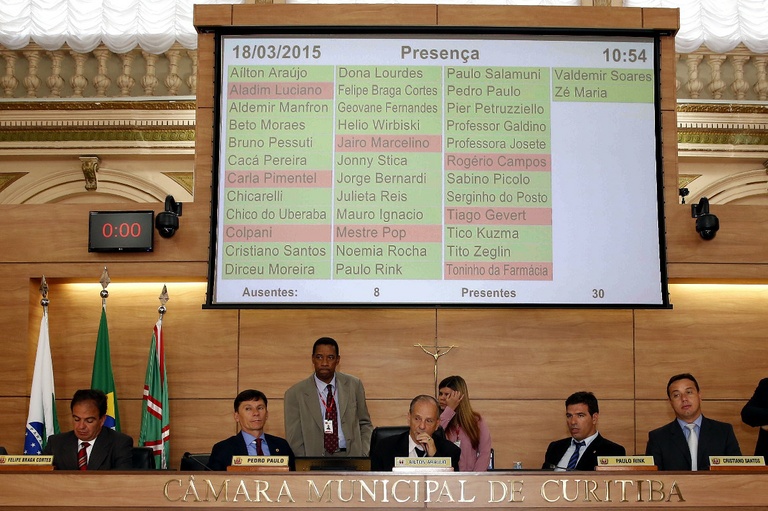 Mantido atual sistema para controle de frequência no plenário