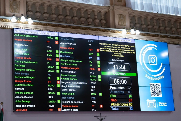 Moção contra “militantes que impediram palestra” na UFPR é aprovada