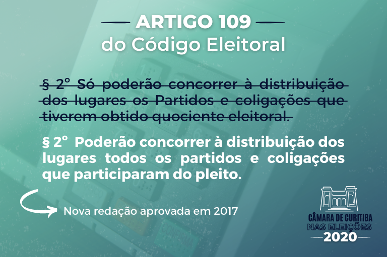 Nova regra eleitoral favoreceu eleição de vereadores do PSB, PSC e DC