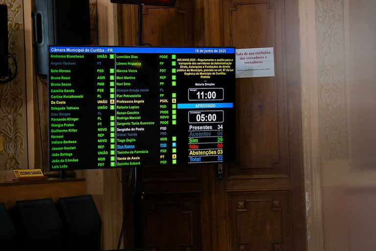 Novas regras do auxílio-transporte para servidores aptas à sanção