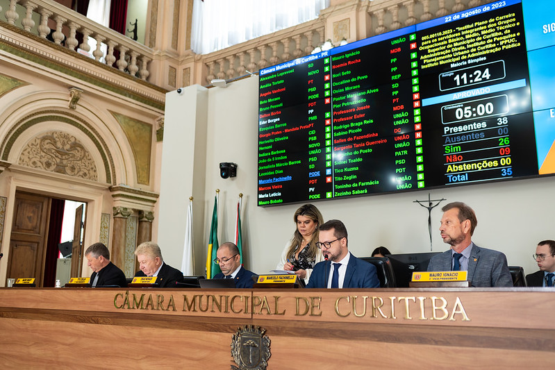 Planos de carreiras de Curitiba recebem emendas e terão 3ª votação