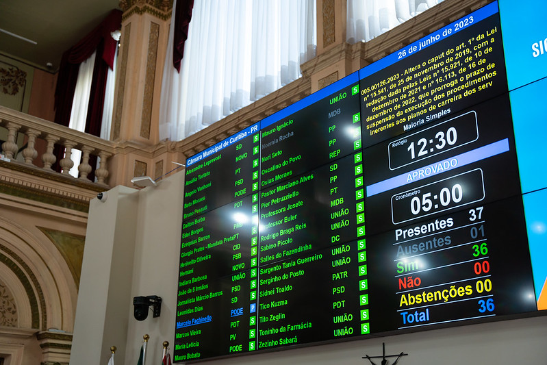 Por diálogo, CMC acata nova suspensão de planos de carreira