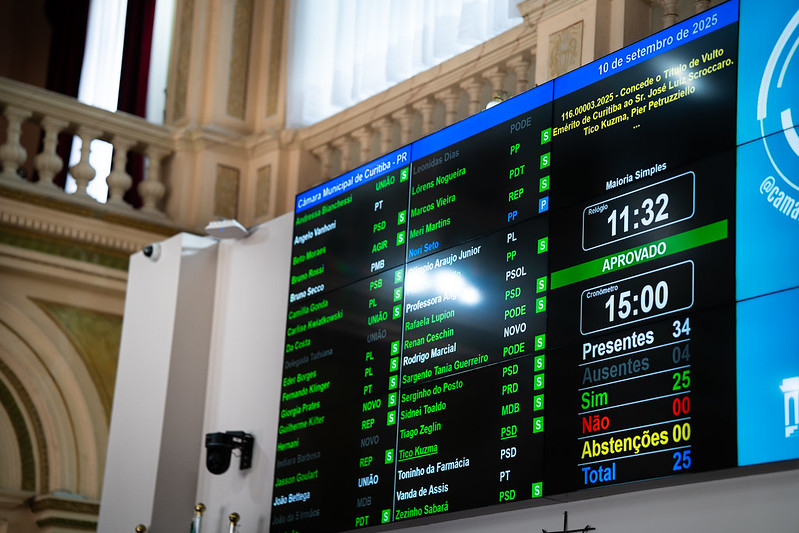 Diretor do IAT, José Luiz Scroccaro será Vulto Emérito de Curitiba