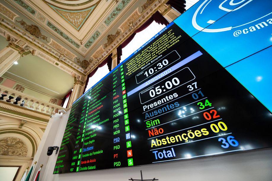 Projeto de lei para criar vale-creche em Curitiba recebe urgência