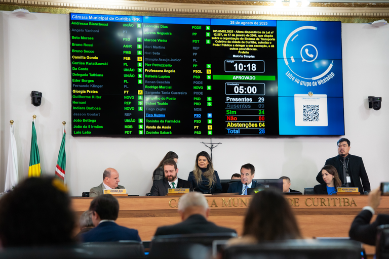 Revisão da Lei do Transporte Coletivo de Curitiba está apta à sanção