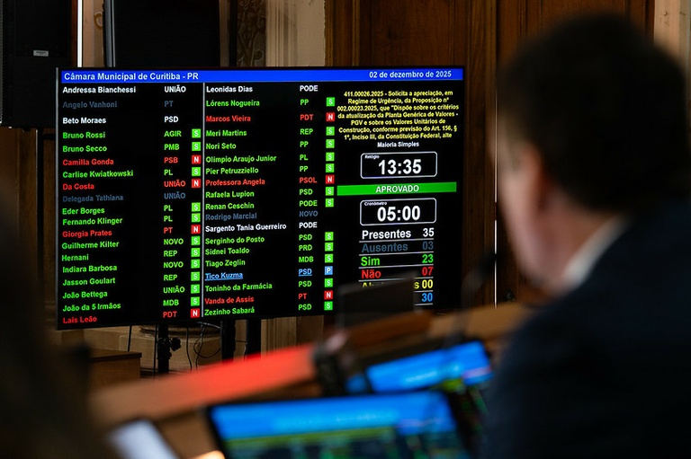 Revisão da PGV será votada em regime de urgência na Câmara de Curitiba